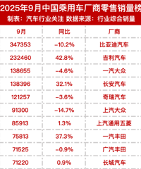 2025��9�¹�����������������