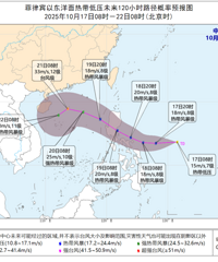 ������ˣ�����������ִ���ϡ�1���ִ�ͷ