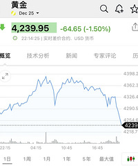 ��ۣ�������