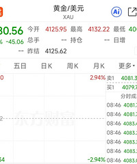 ��ҹͻ������۱��ˣ�������Ȧ���Ҹ���