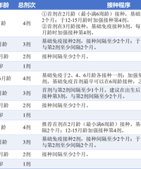 [����]һ�����С������������ô����ôԤԼ��