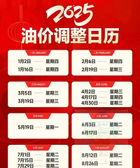 �ͼۣ��������µ�