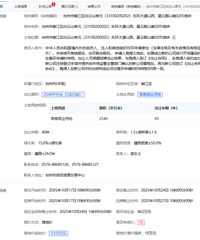 [2310��]����ɽ��Է��3.822Ķ��ҵ�ؿ�ɽ�