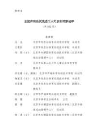 �����ã����ȫ���Ƚ����ã�