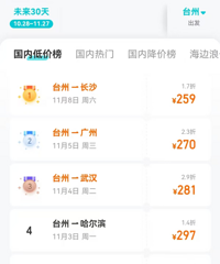 �۸����ˮ������62%��̨����������ס�ˡ���