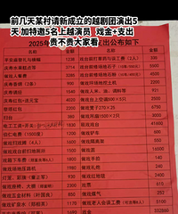 ��Ϸ�滨Ǯ��5��֧��47��+