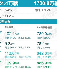 ����4�������ǰʮ