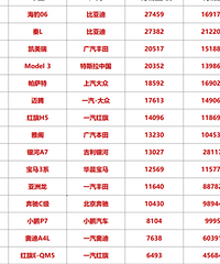 �Ŀ2������