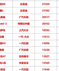 �Ŀ2����