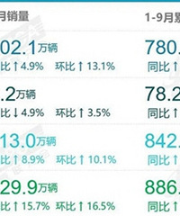 ���������񣡵���4�������ǰʮ