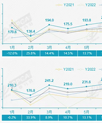 �����������ˣ������������¯