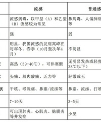 ������ˣ��а༶�����ɺ���������٣�