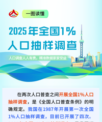 �뻧���鿪ʼ��̨�����������