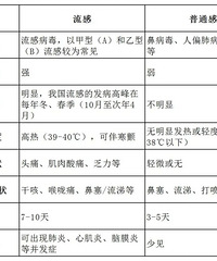 ���裡���ж�����ˣ��м��أ��ۼ���������������