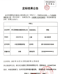 ��������������أ�����10����