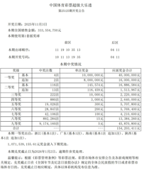 ̨������������1000�������е㲻�����ˣ�����������һ��