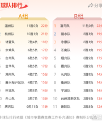 ̨�ݳ���֮·