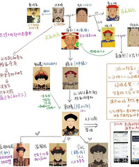 Ц�����ٷ���Ȼ�³��Թ���