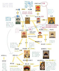 Ц�����ٷ���Ȼ�³��Թ���