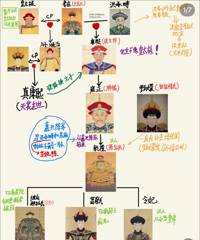 �贫�������������Ǻ�г롱��ר�һ�Ӧ��������Ӻ���͹��������