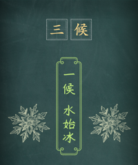 ����ĵ�һ���������ˣ������Щ֪ʶ��������