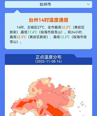 ����ö�̨�������²���Ҳ̫������.....���������ˣ���Ҳ��