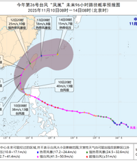 ���꣫ǿ�磡̨���������Ϸ�̨��Ӧ����Ӧ��13���Ͷ��˺���ͣ��