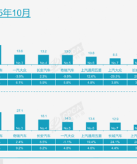 ���ڳ����ּ������䣡�����򷴳�