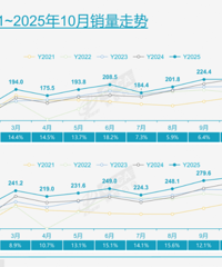 ���ڳ����ּ������䣡�����򷴳�