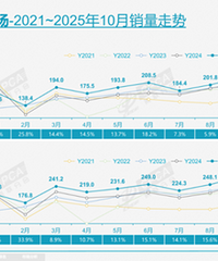 ���ڳ����ּ������䣡