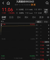 ͻȻ���ǣ���˾�������壺û�й�����