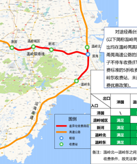 ��J���˷�Χ�ڸ������