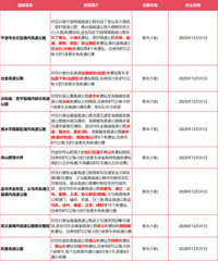 [��Ϣ]��J�������˷�Χ�ڸ������