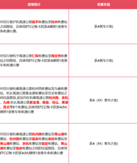 ��J�������˷�Χ�ڸ������