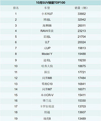 10�������������а�