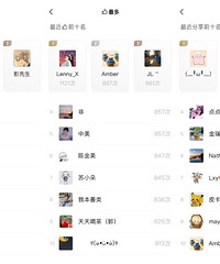 ͻȻ���ˣ�����ɵ�ۣ����������򲻿�����