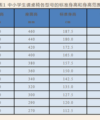 ���������ơ��Ŀ����Σ��ְ��ֽ���Ϊ����ƥ����ʵĿ�����