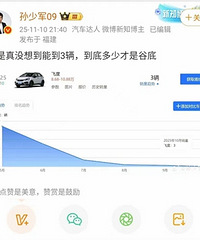 ���׶��ٲ��ǹȵ�