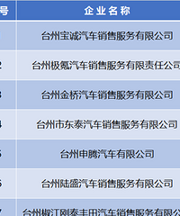 ��߲���6000Ԫ