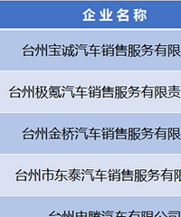 ��߲���6000Ԫ��������һ��������������