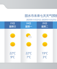 �������Ի���������ĩ�㽭ȫʡӭ�������죬���23�棡