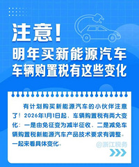 �������������Դ�������֪����Щ��Ϣ