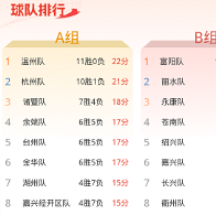 ̨�ݳ���֮·