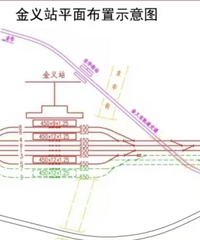 ����վ�������ˣ���ģ���˽�̨����ȷ���������վû����ɶ����