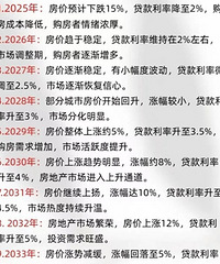 �������ơ�