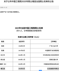 ���ǵ���������λ�й�ԺԺʿ��