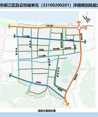 ̨���н����������óǵ�Ԫ��ϸ�滮��ǰ��ʾ