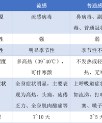 �ֺü��������....���̨�ݲ��������У���Ҫ��ô������