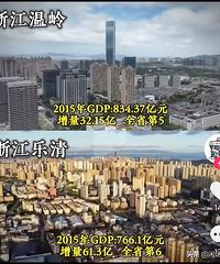 �¹����룬�ٴη���һ�³��й滮�;��÷�չ�Ĺ�ϵ