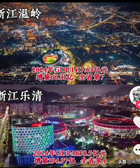 �¹����룬�ٴη���һ�³��й滮�;��÷�չ�Ĺ�ϵ